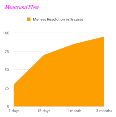 Screenshot 2024-09-24 at 8.04.54 PM