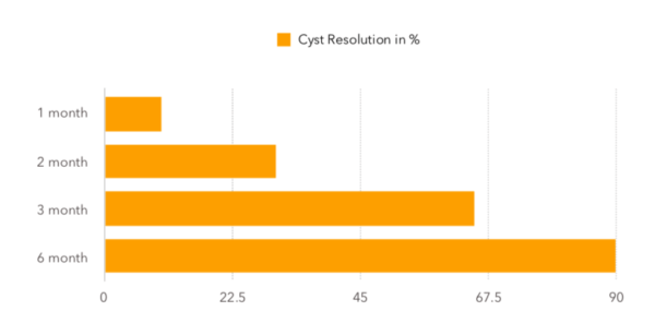 Screenshot 2024-09-24 at 8.05.03 PM