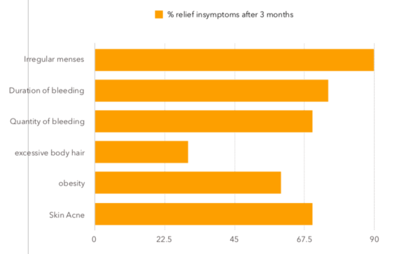 Screenshot 2024-09-24 at 8.05.13 PM